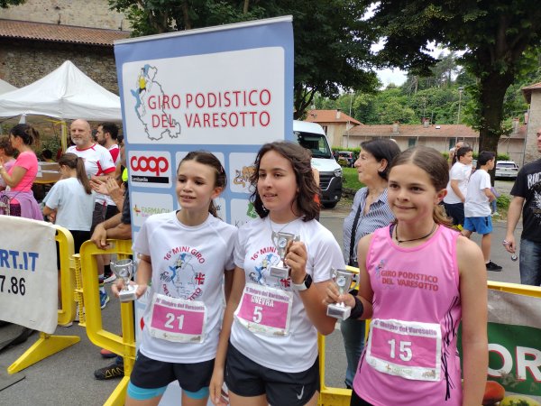 minigiro podioF