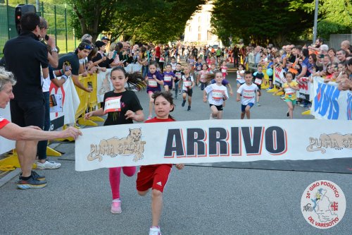 minigiro