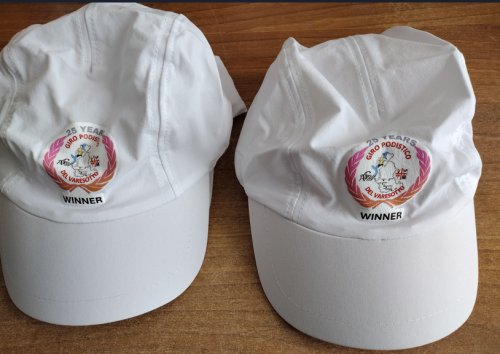 cap winner